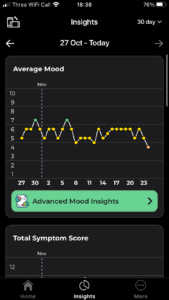 bearable app mood symptom tracker COVID coronavirus virus MS fibromyalgia bipolar health diary bullet journal tracking symptoms daylio best