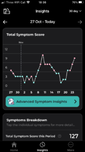 bearable app mood symptom tracker COVID coronavirus virus MS fibromyalgia bipolar health diary bullet journal tracking symptoms daylio best