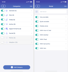 Image showing how to track the impact of different people on your health.