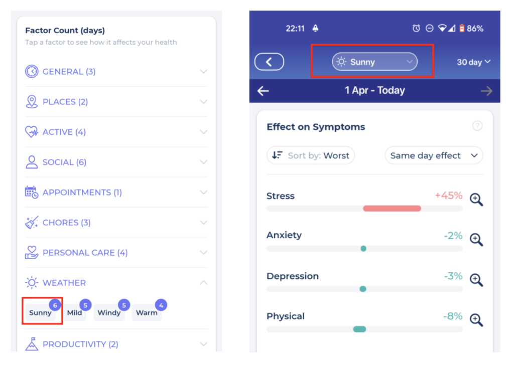 Image showing how weather affects stress, anxiety, and depression 