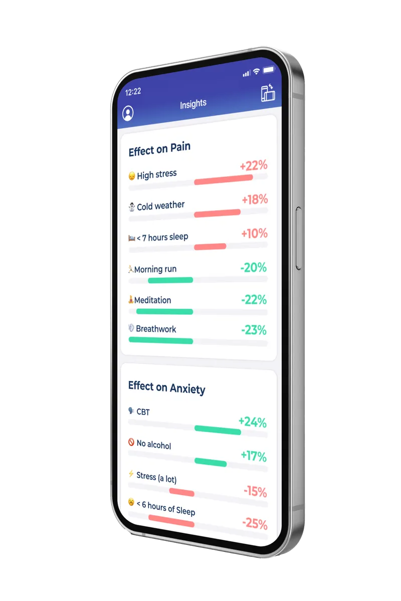 Chronic Pain App