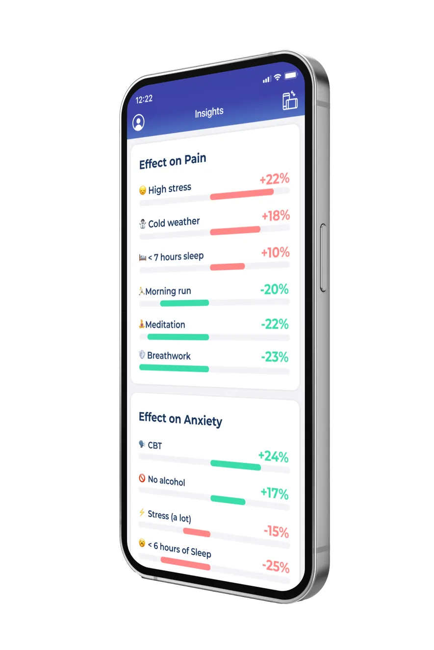 Chronic Pain App