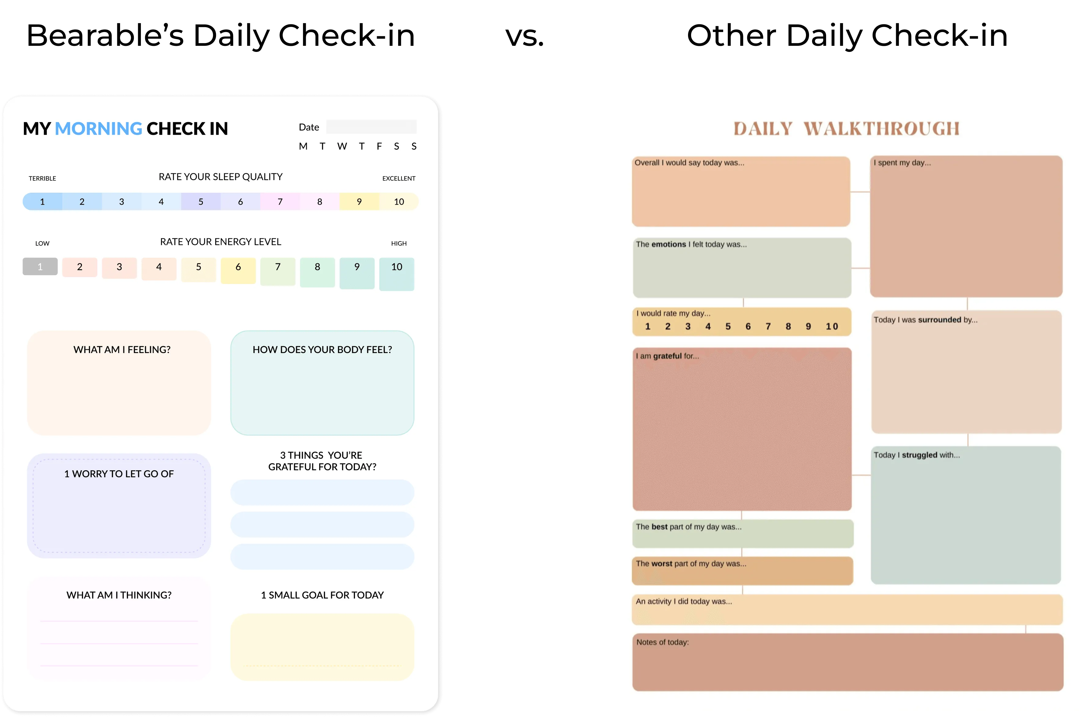 About Bearable's Daily Check-in worksheet