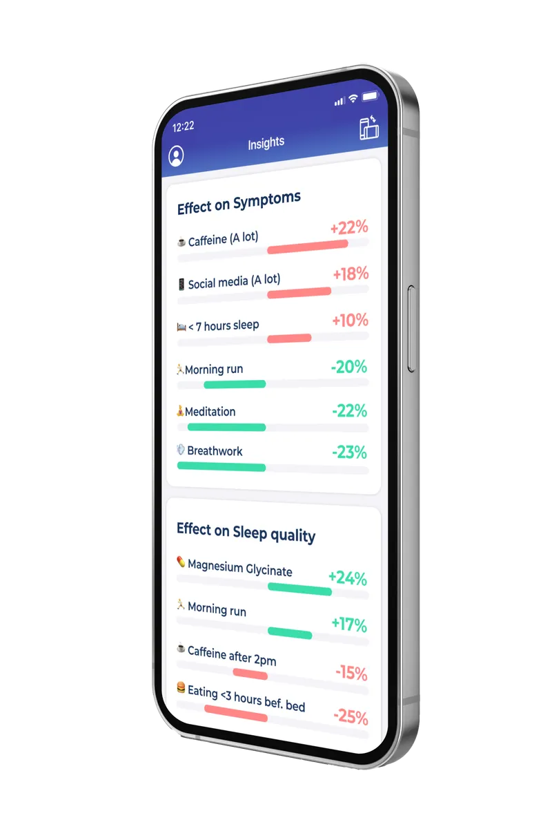 Medical Gaslighting App