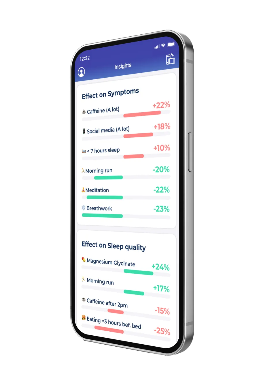 Medical Gaslighting App
