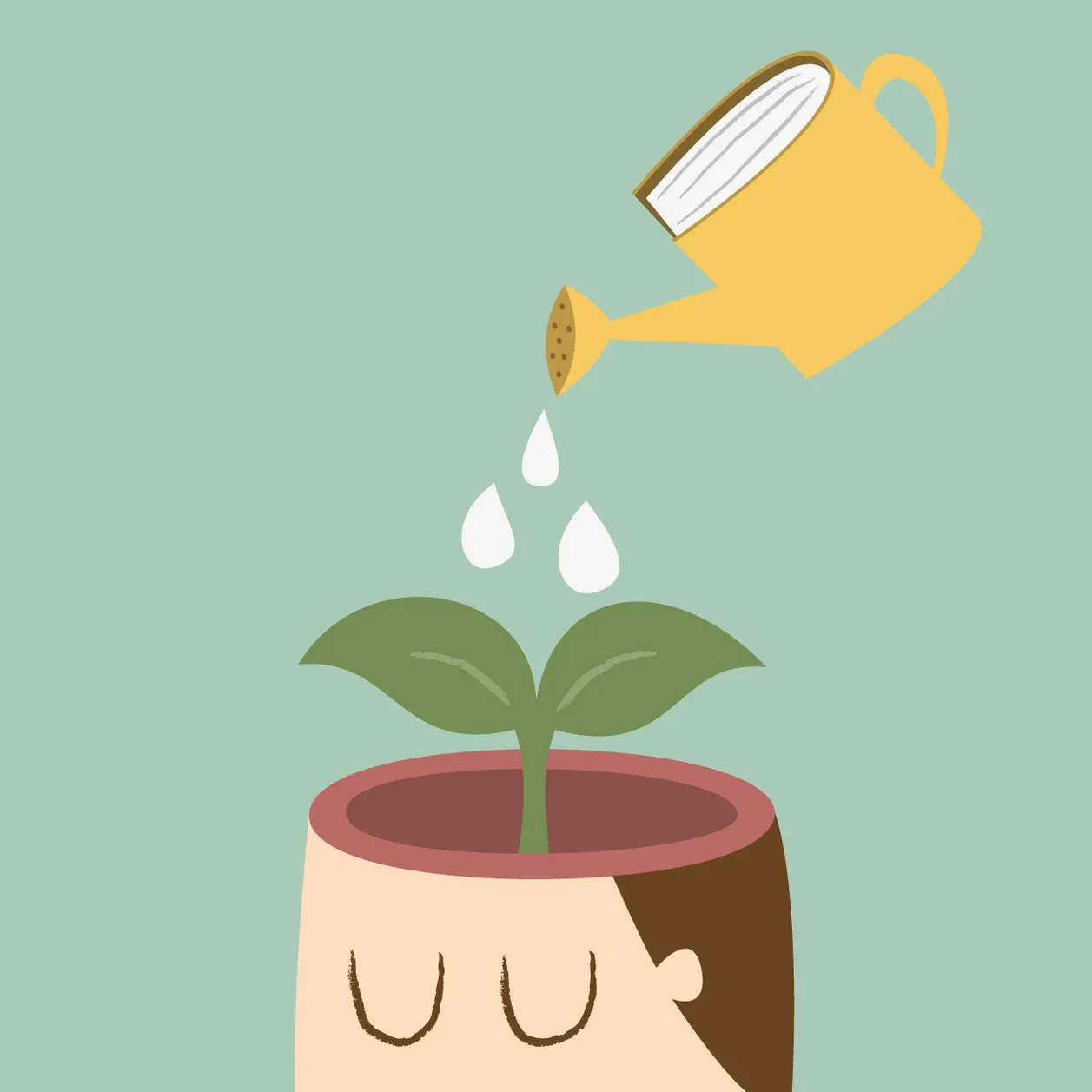 Mind body connection mood symptom tracker mental health