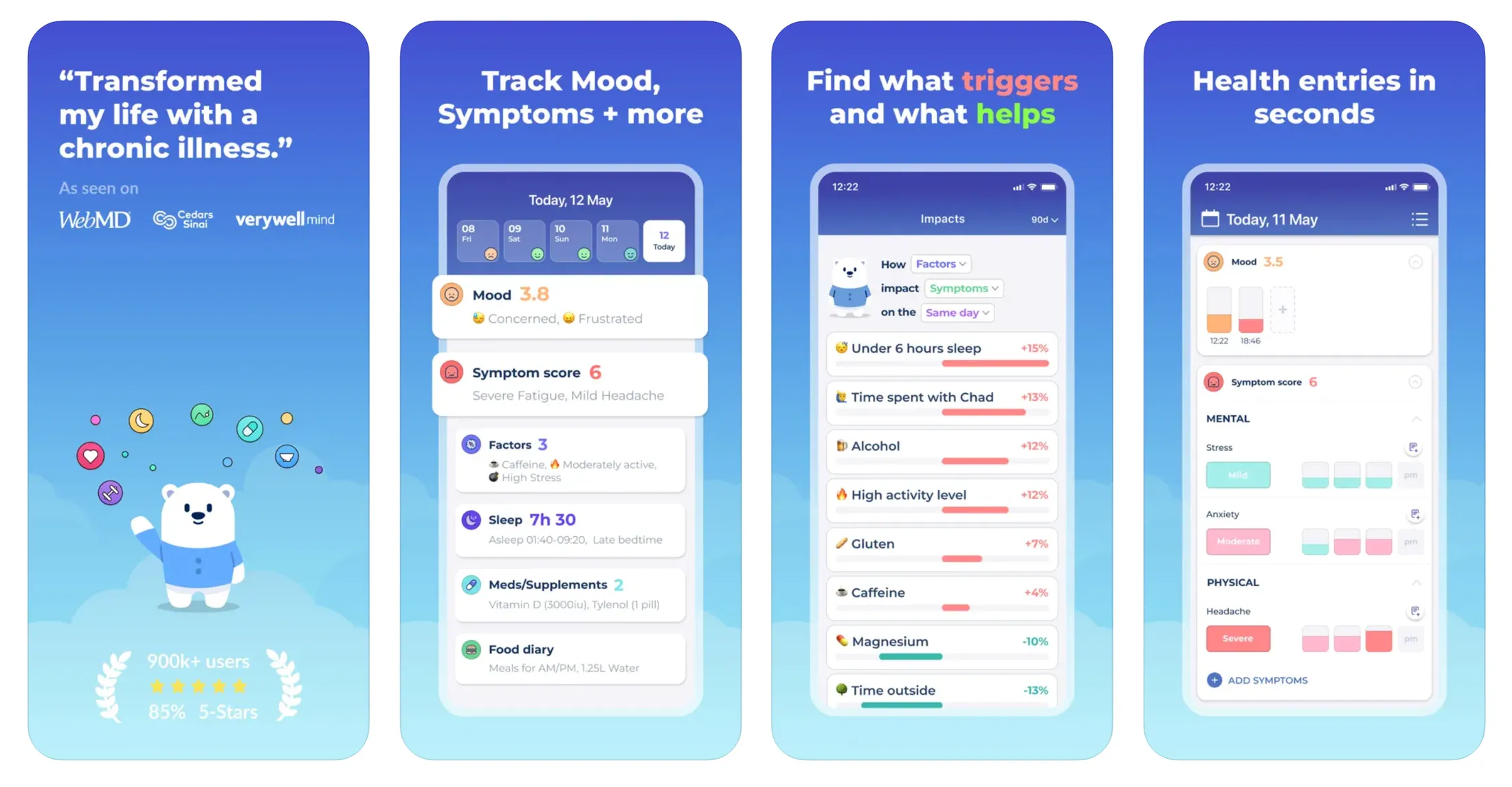 Bearable, the best app for people with multiple chronic illnesses