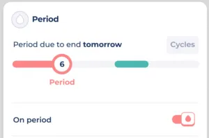 How we calculate your cycle
