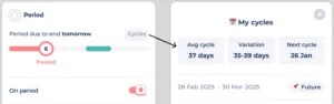 Average cycle length view
