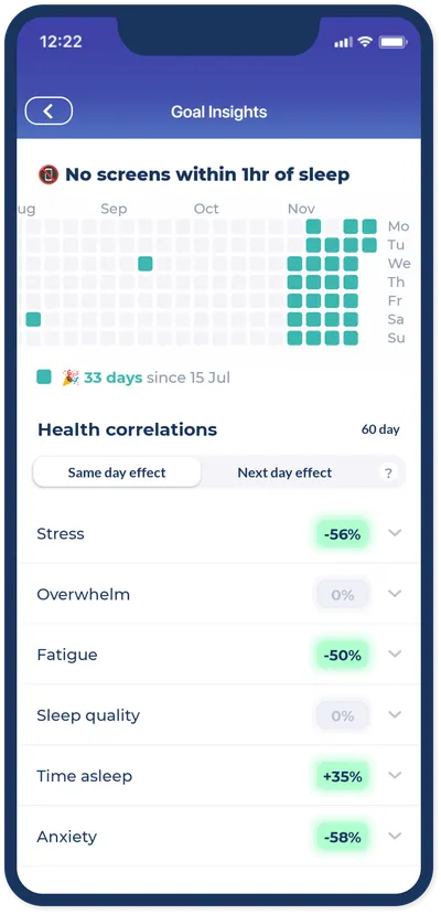 Track new habits