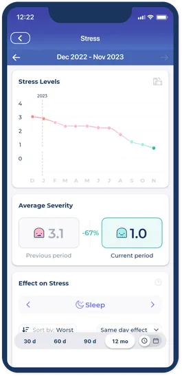 Manage your symptoms
