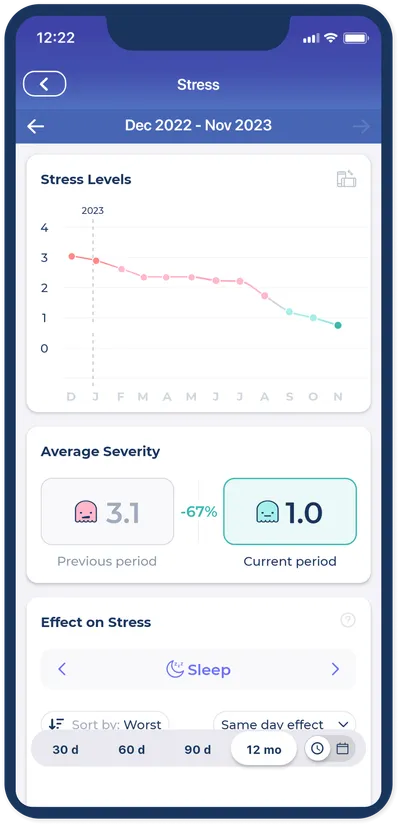Manage your symptoms