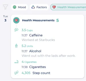 Timeline view of bad habits Health Measurements