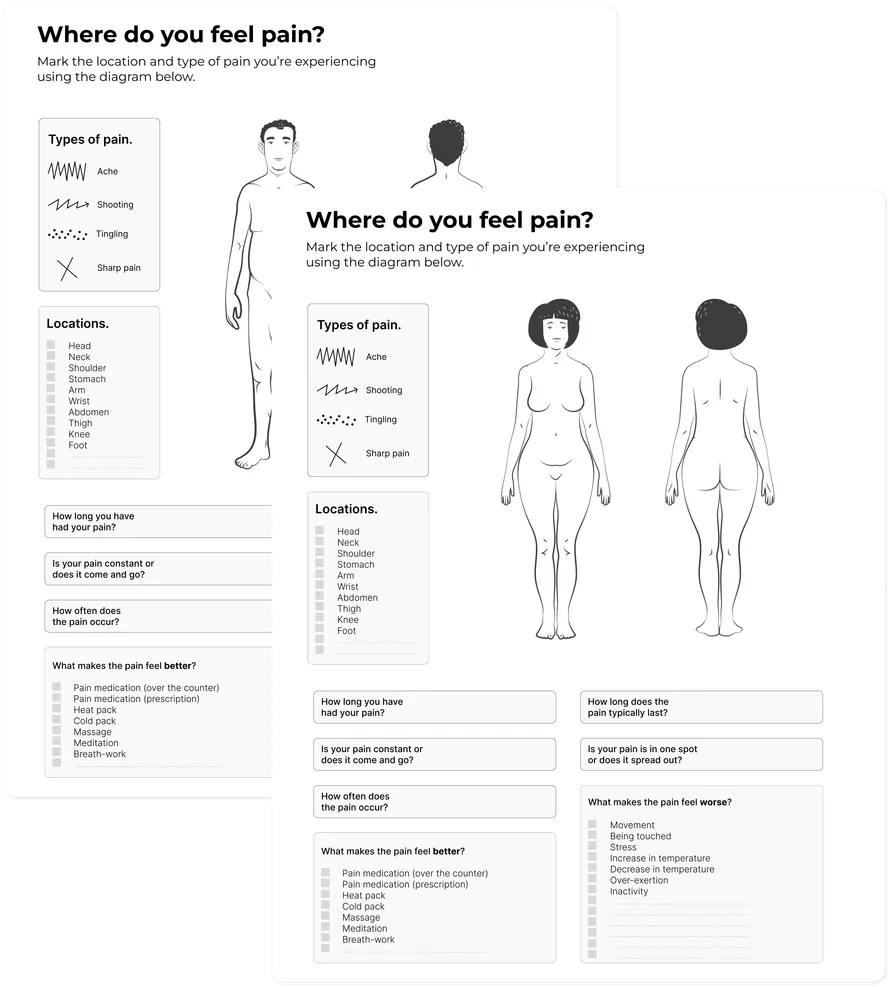 How to describe pain location worksheet