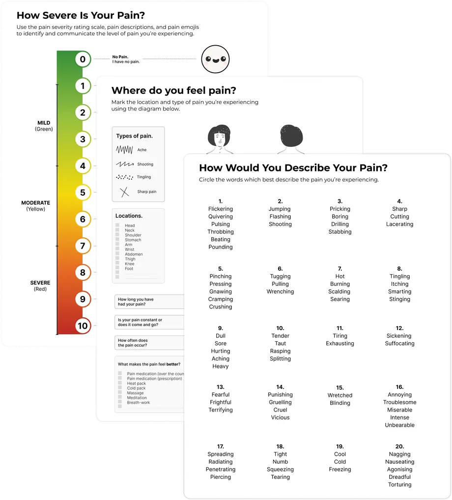 How to describe pain worksheets PDF