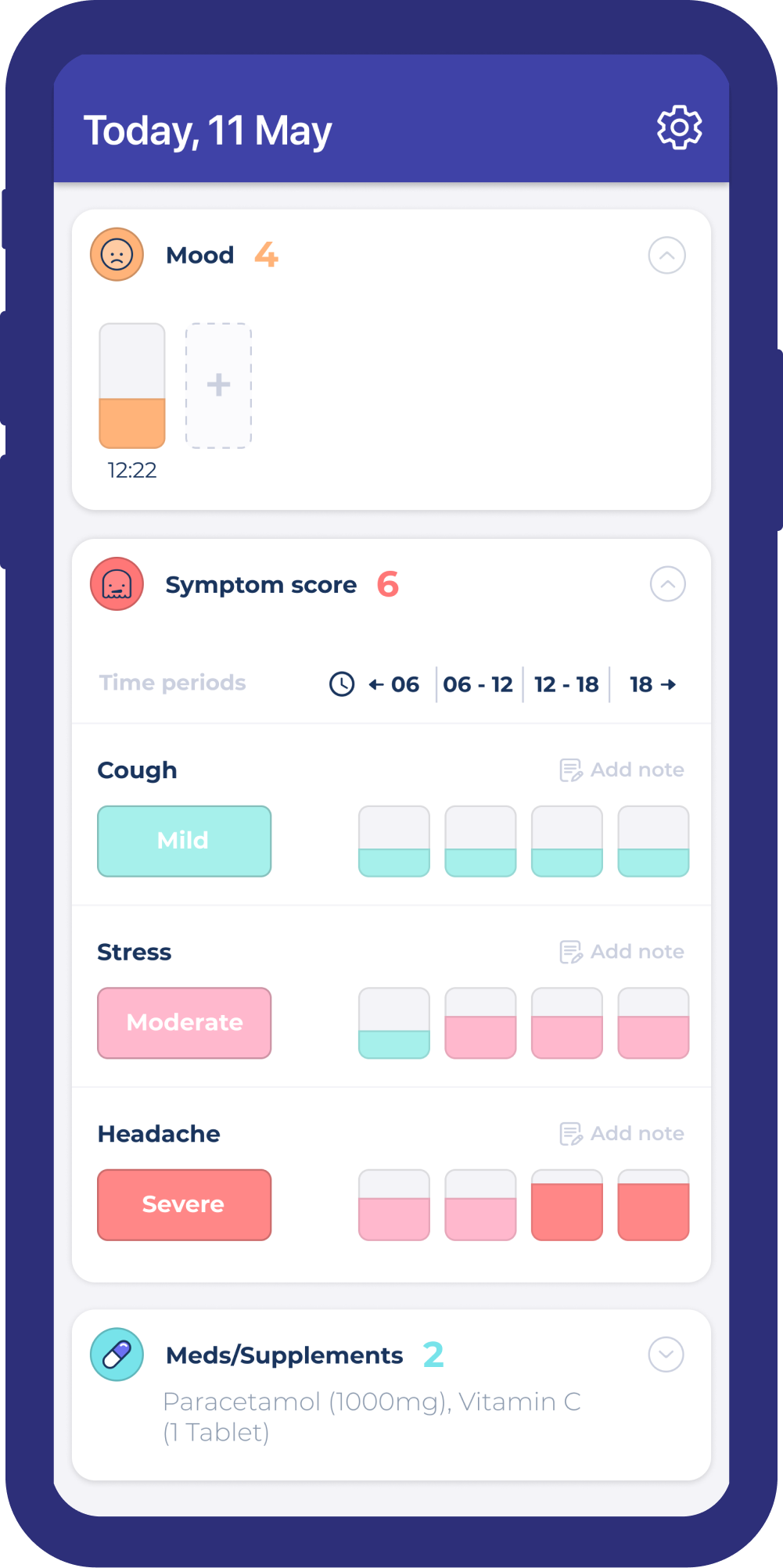 step work journal app step work journal app