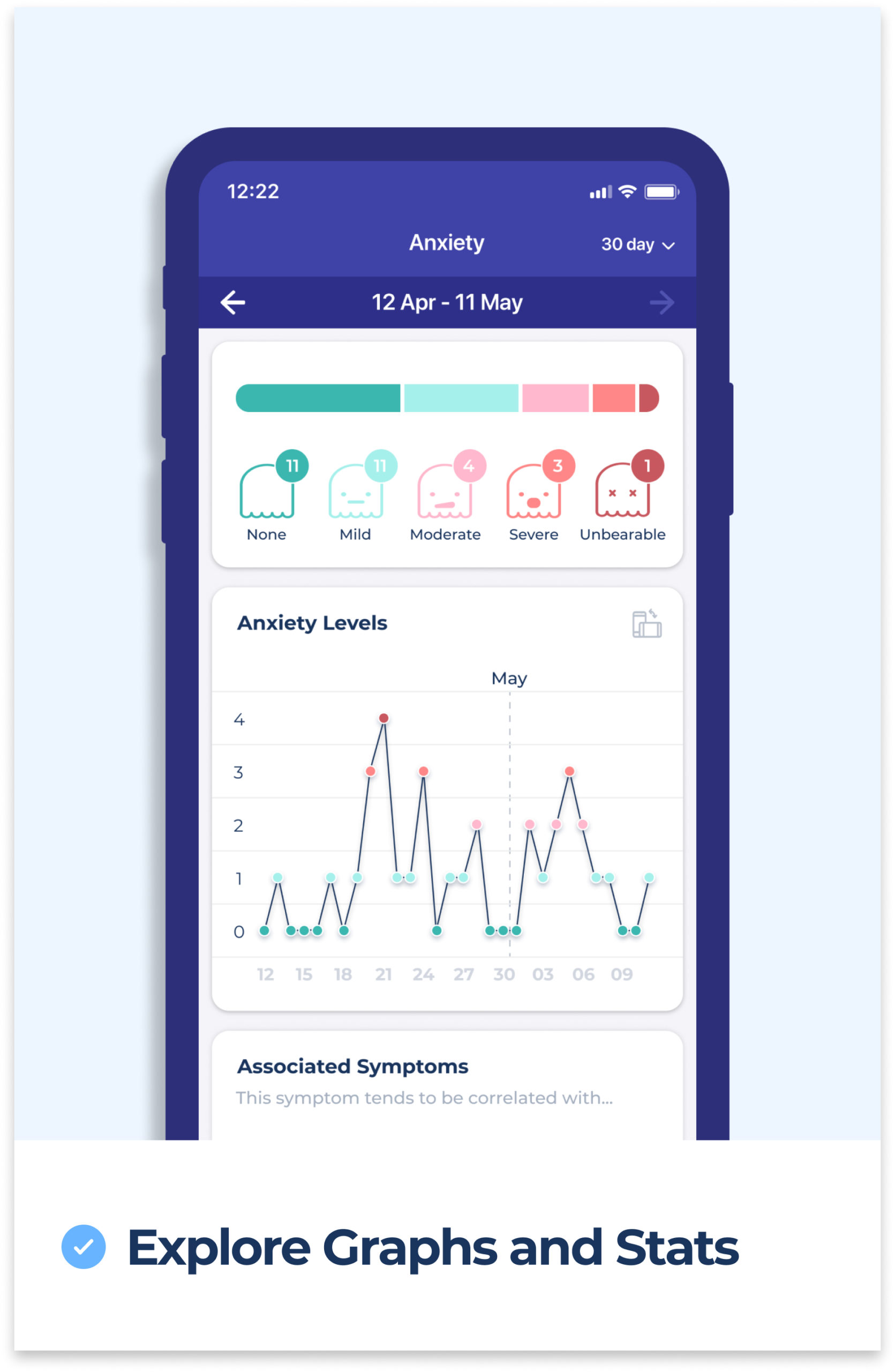 bearable app mood symptom tracker COVID coronavirus virus MS fibromyalgia bipolar health diary bullet journal tracking symptoms daylio best