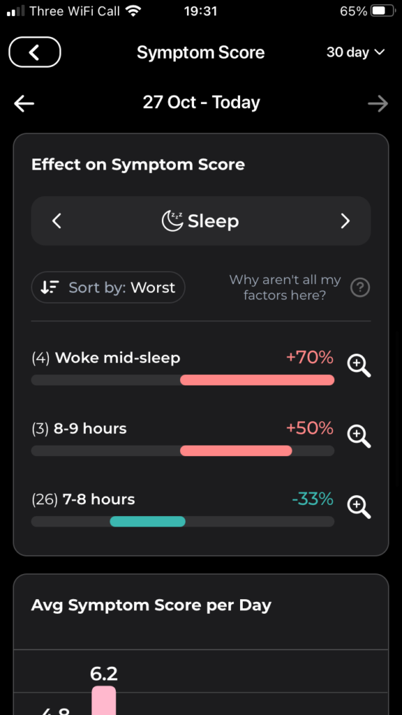 Bearable vs Daylio, which one should you choose? Bearable