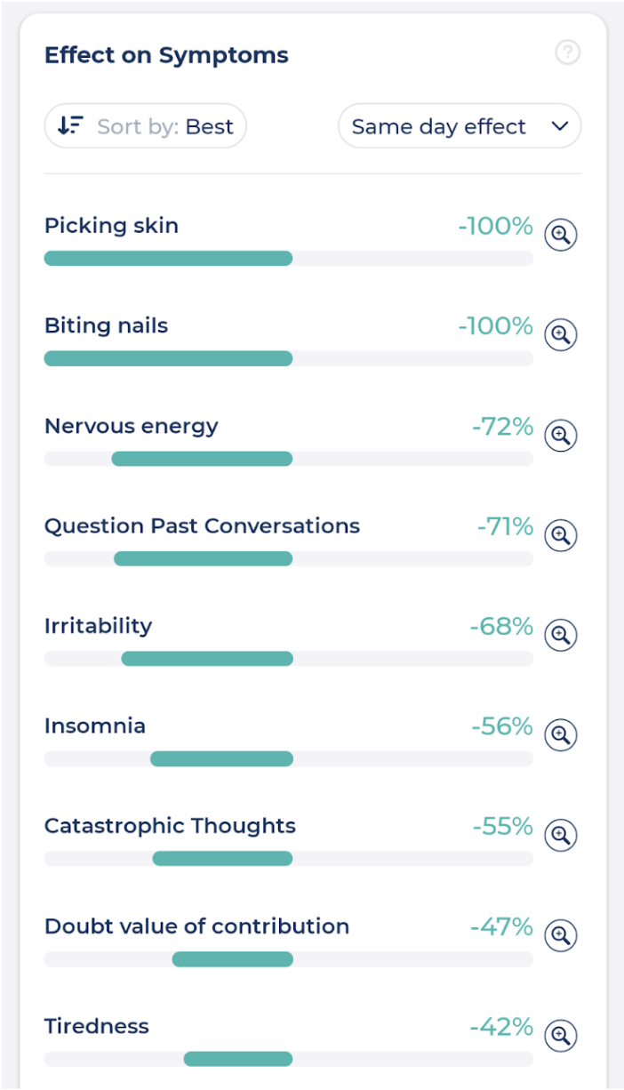 Can cold showers improve your health? Jesse took a cold shower every