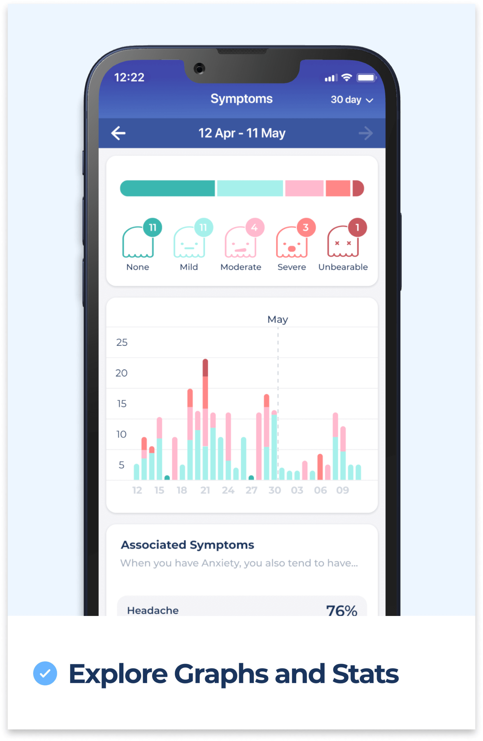 Bearable App Symptom Insights ReportingScreen