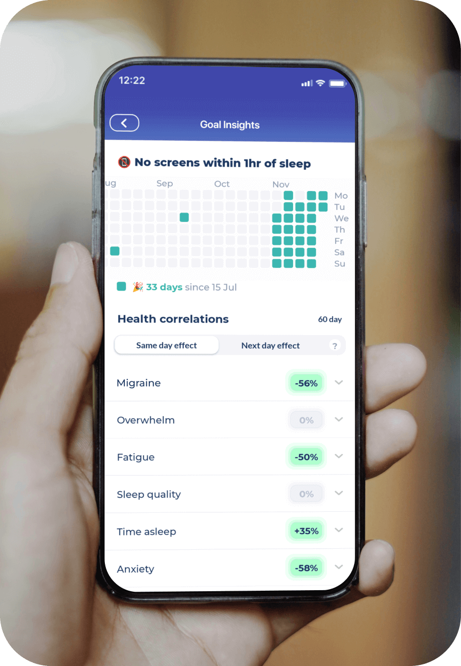 Set migraine management goals