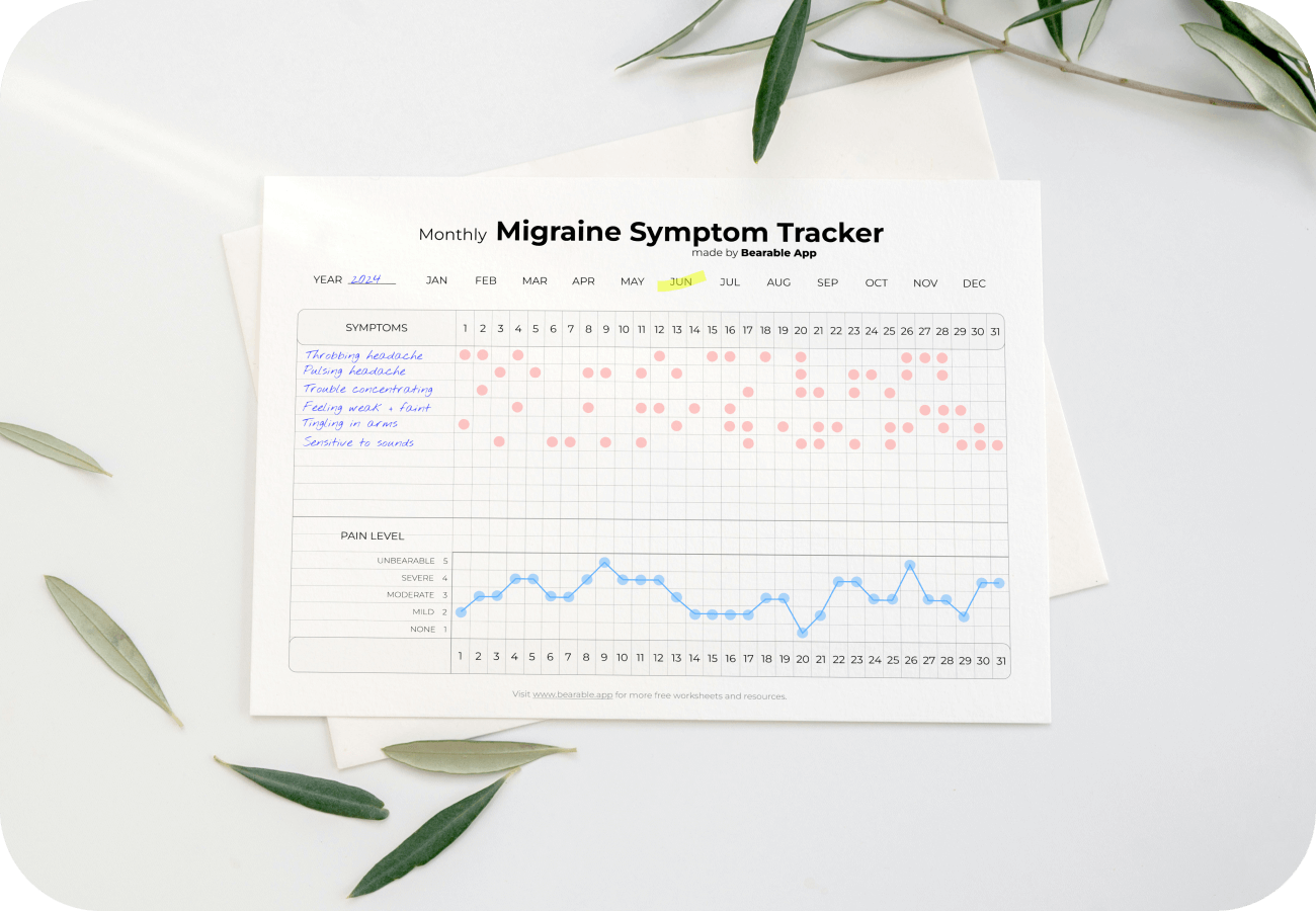 Free migraine symptom worksheet