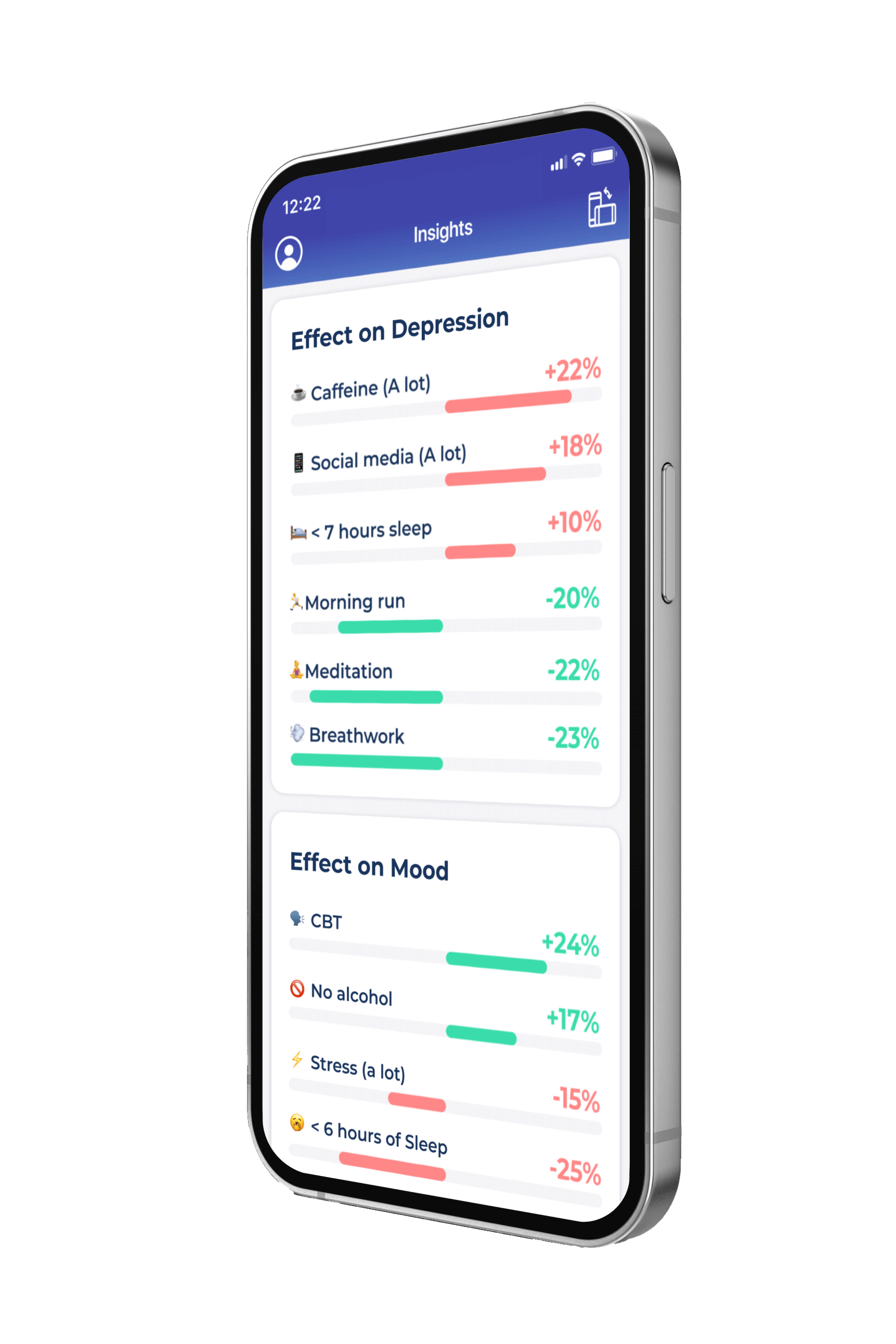 Depression tracker app mock up