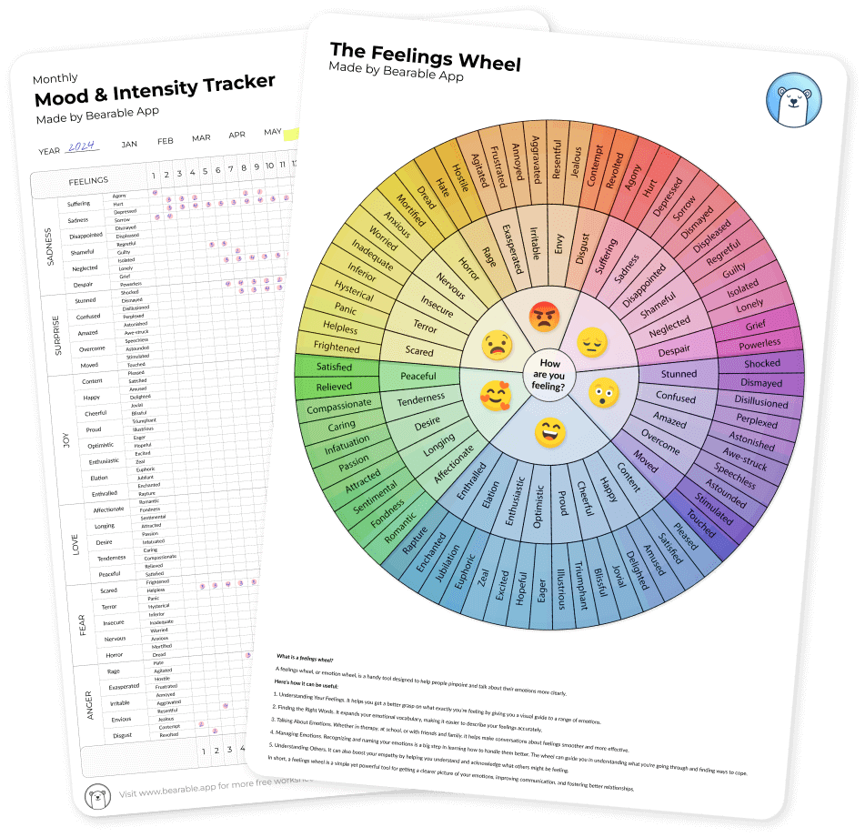 Feelings Wheel PDF and Mood Tracker Worksheet Example