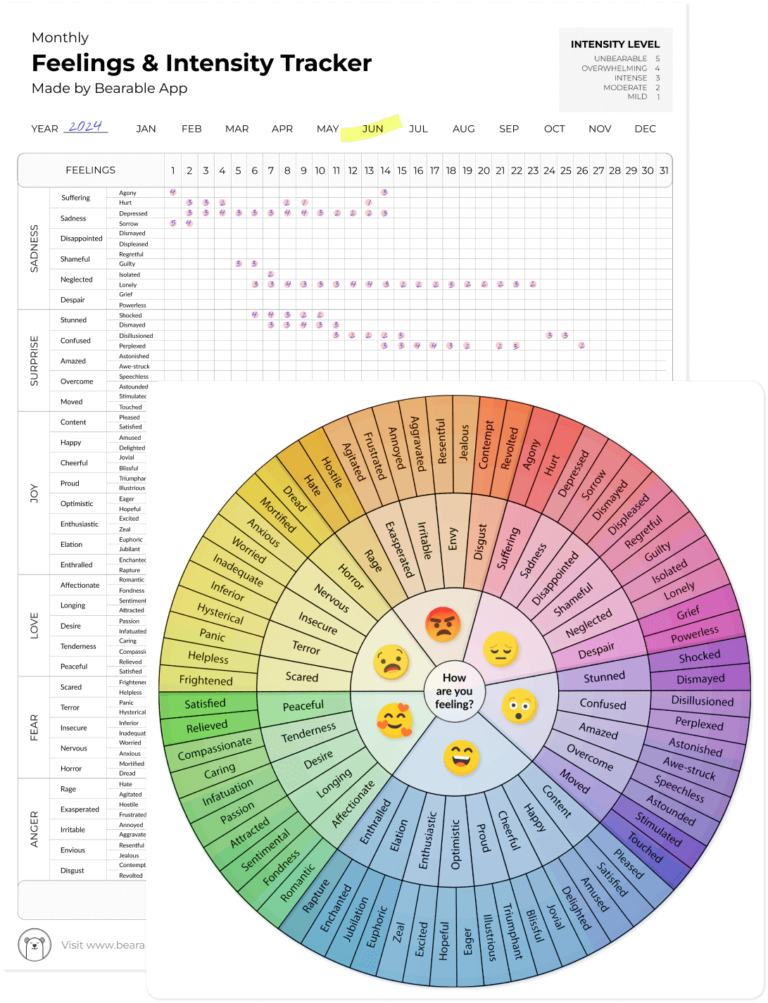 Feelings Wheel [PDF] - Free & Printable - Bearable App