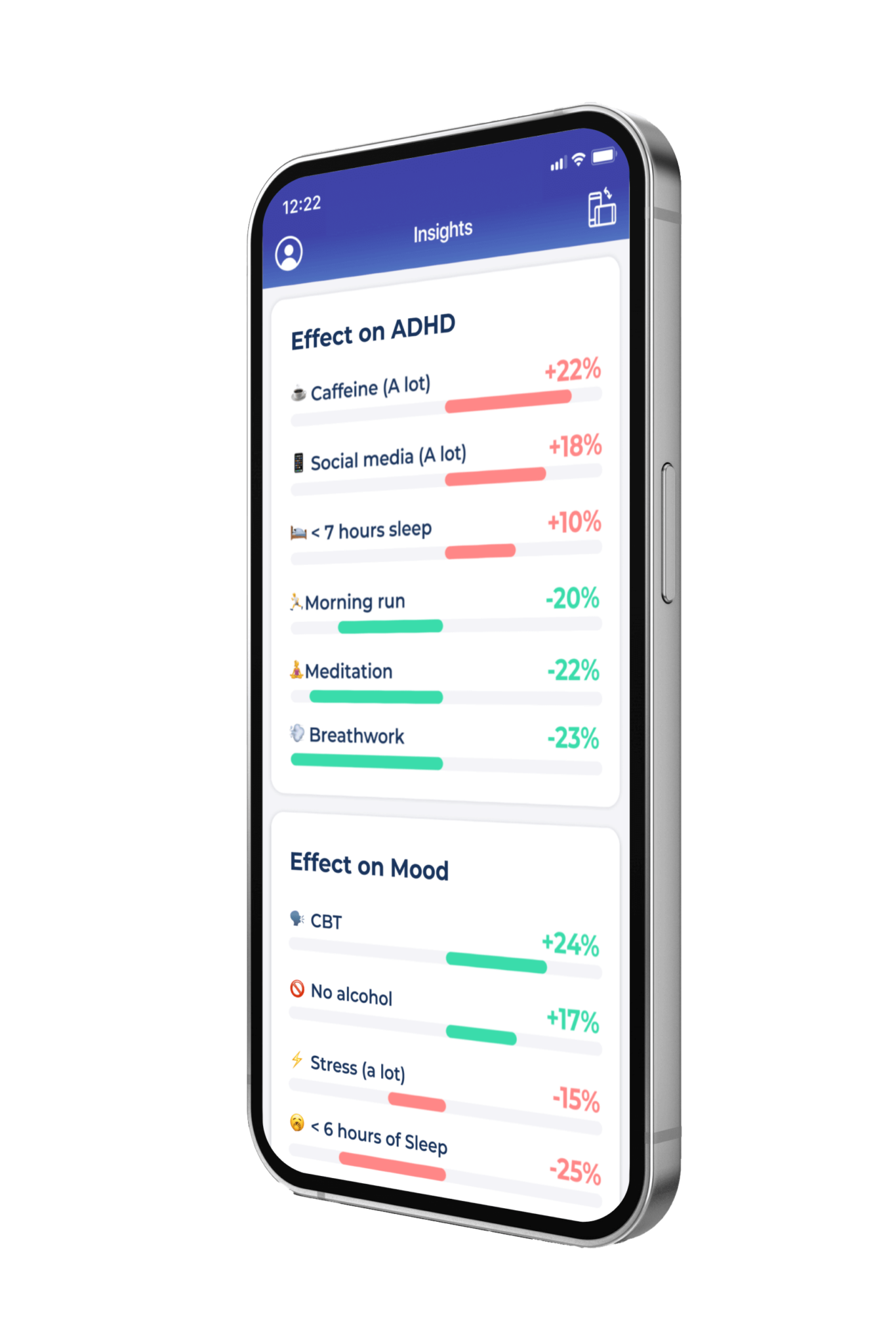 Adhd Symptom Tracker App Feel More In Control Of Adhd Adhd Symptom Tracker App Feel More In Control Of Adhd