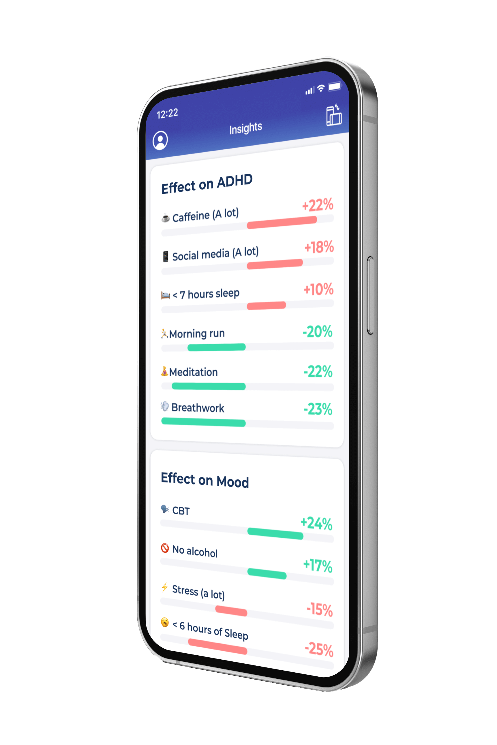 ADHD symptom tracker app mock up