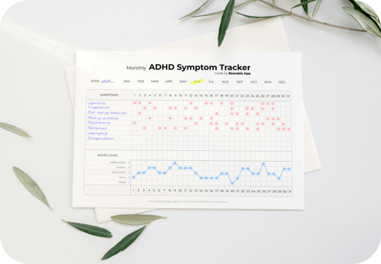 Adhd Symptom Tracker App Feel More In Control Of Adhd Adhd Symptom Tracker App Feel More In Control Of Adhd