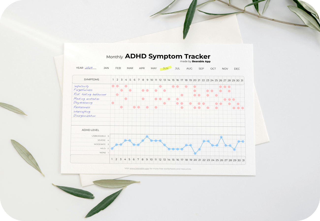 Free ADHD symptom Tracker Worksheet