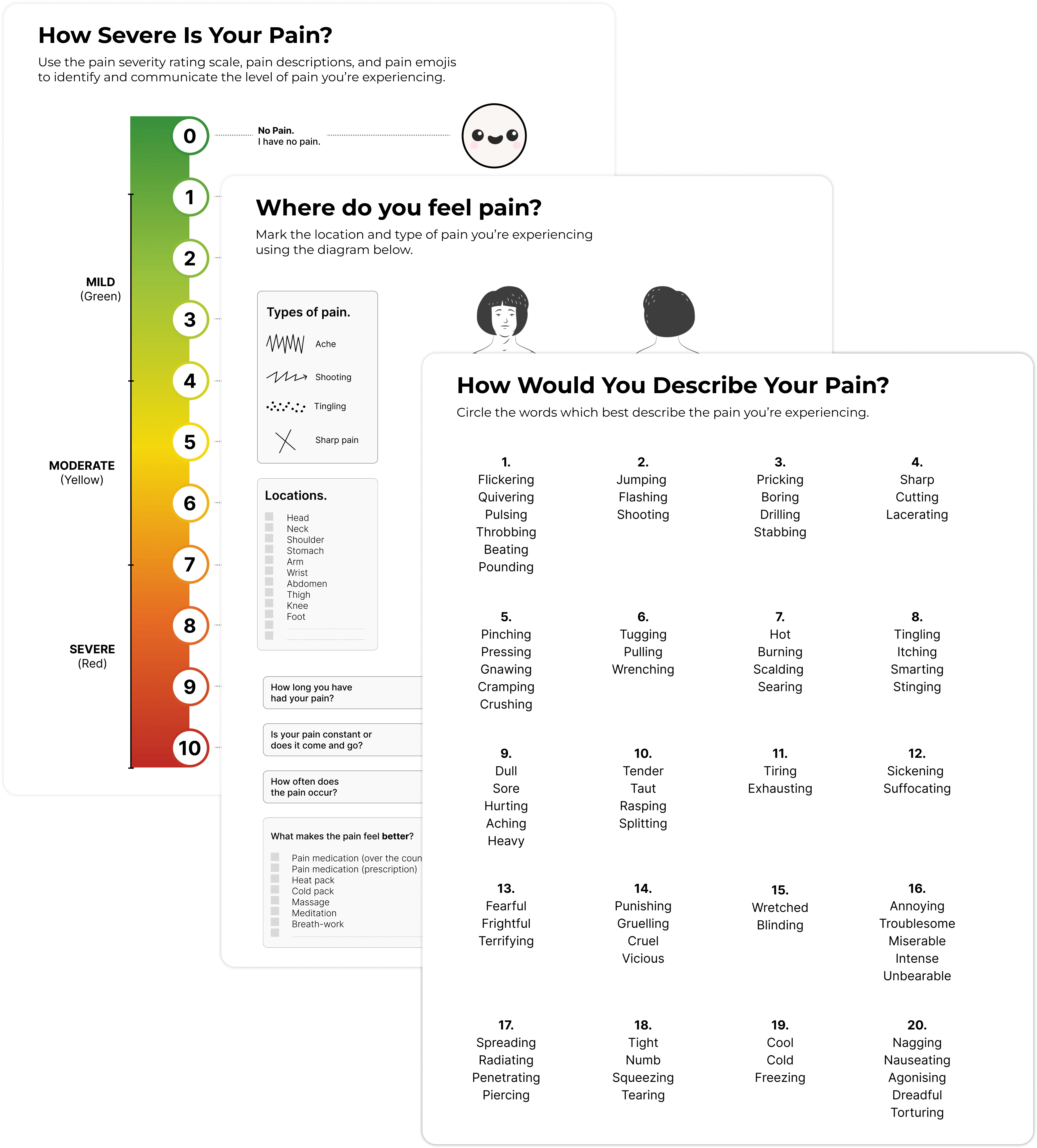 How to describe pain worksheets PDF