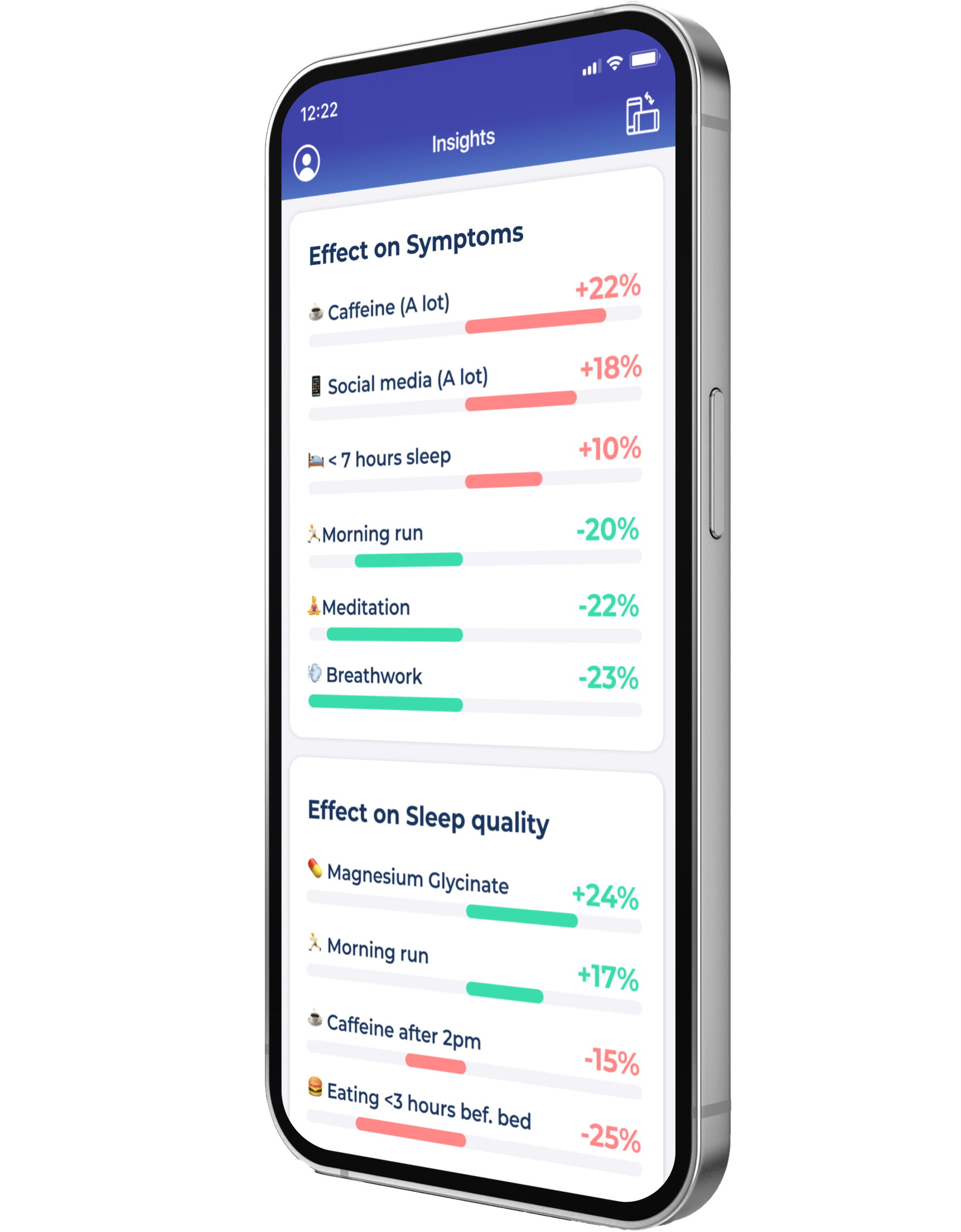 Fatigue Tracker App