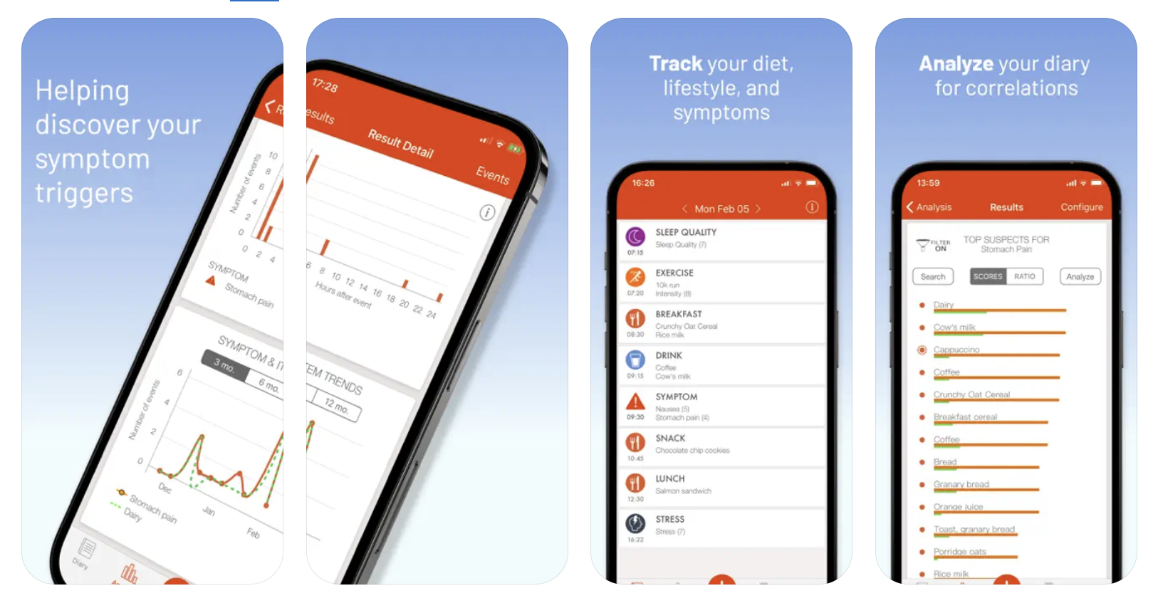 MySymptoms PoTS App