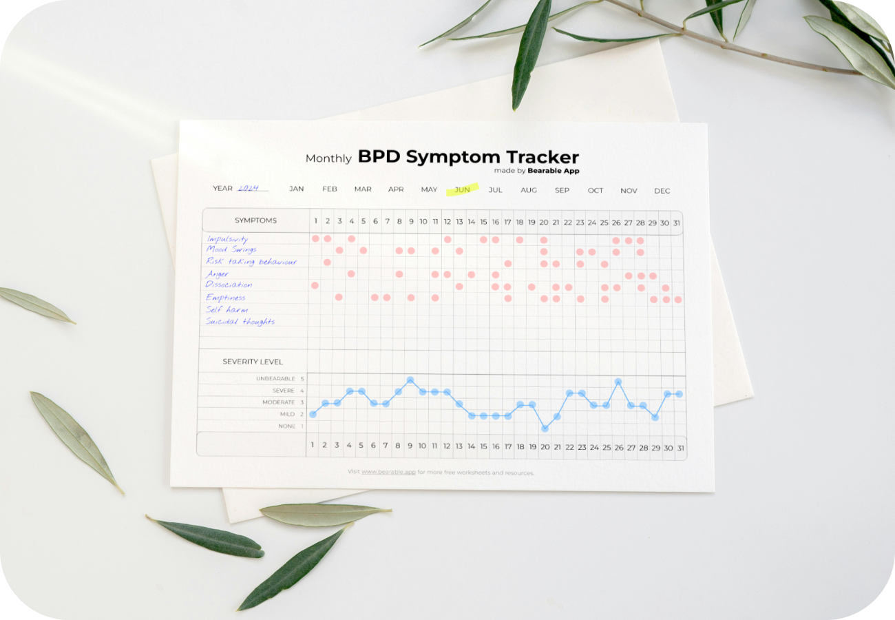 Free BPD Symptom Tracker Worksheet PDF