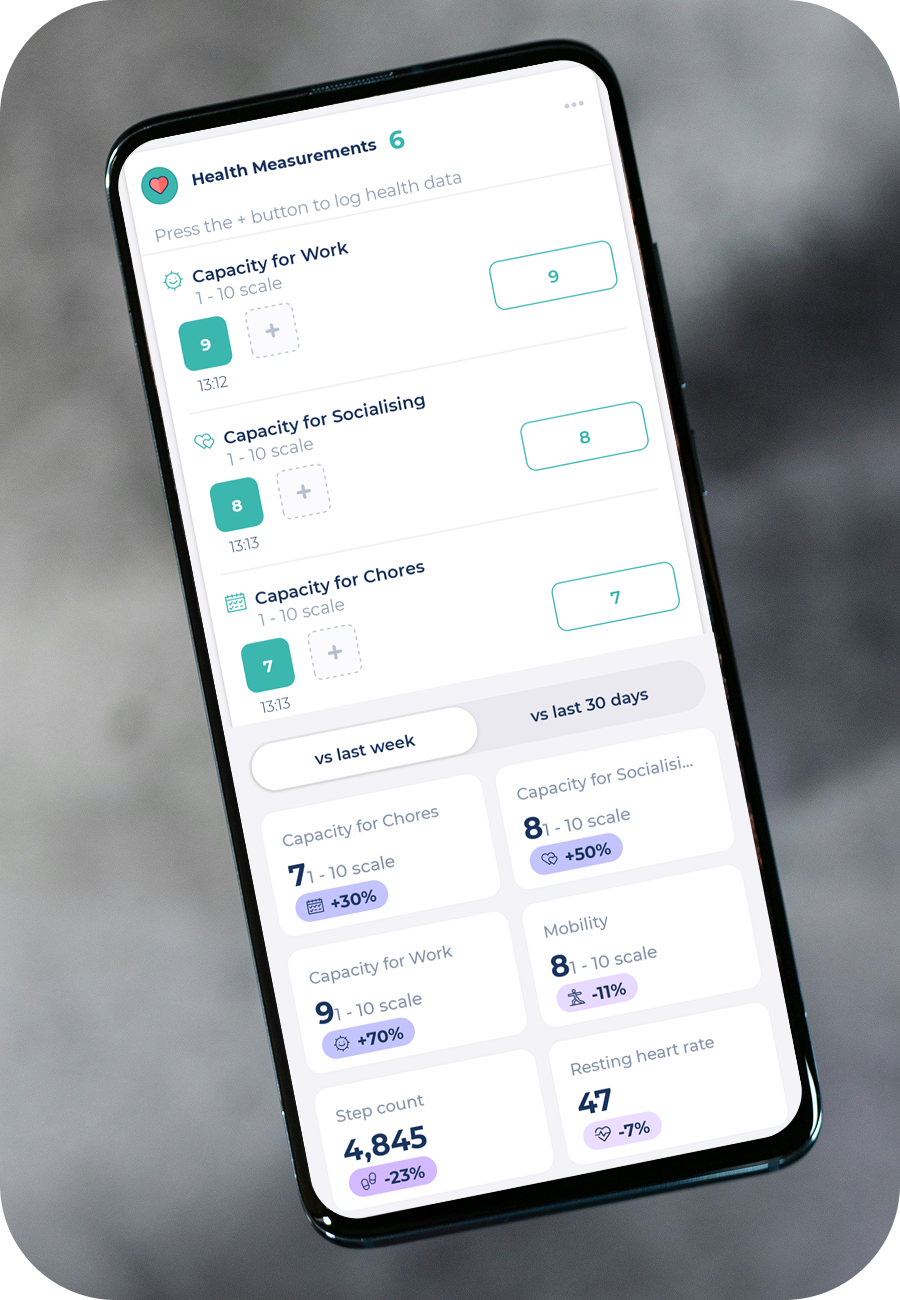 Functional Capacity App